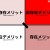 存在メリットのお話