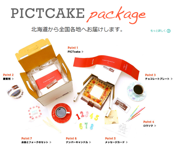 アプリで簡単注文 最短2日でお届け 写真でオリジナルケーキが作れる Pictcake キャラケーキも充実 アプリそうけん